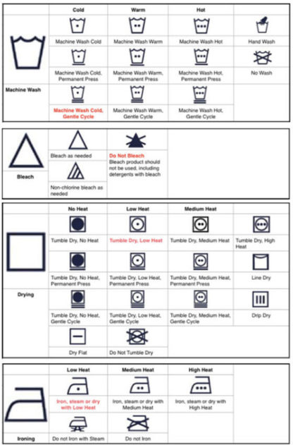 Laundry Guide – Care Symbol Labels – SE Apparels